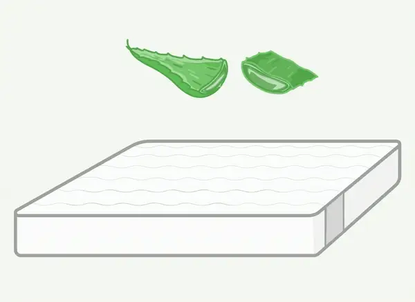 Close-up detail of Flo mattress construction and materials
